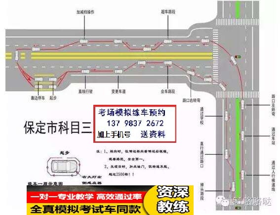 保定科目三考场图5.jpg