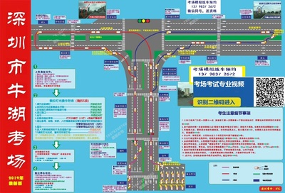深圳牛湖科目三考场练车模拟考试练车送图纸攻略专业教练指导技巧