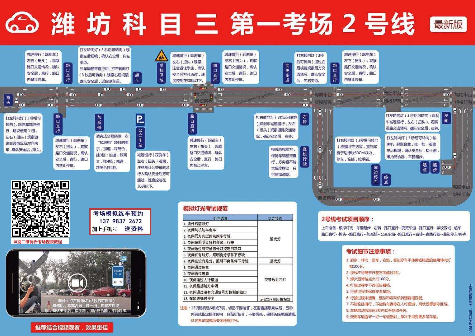 潍坊昌乐五图第一科目三考场考试视频模拟练车教学路线图注意事项技巧