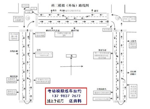 泰安科目三第一考场满庄模拟考试练车陪练图实地课程视频