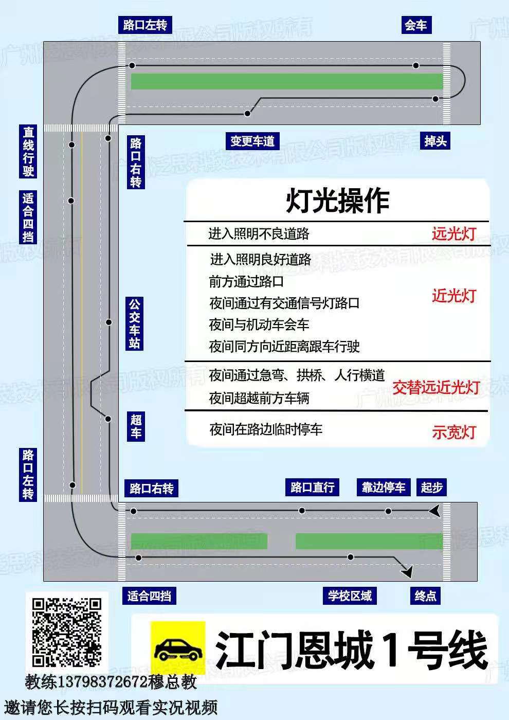 江门恩城科目三考场1.jpg
