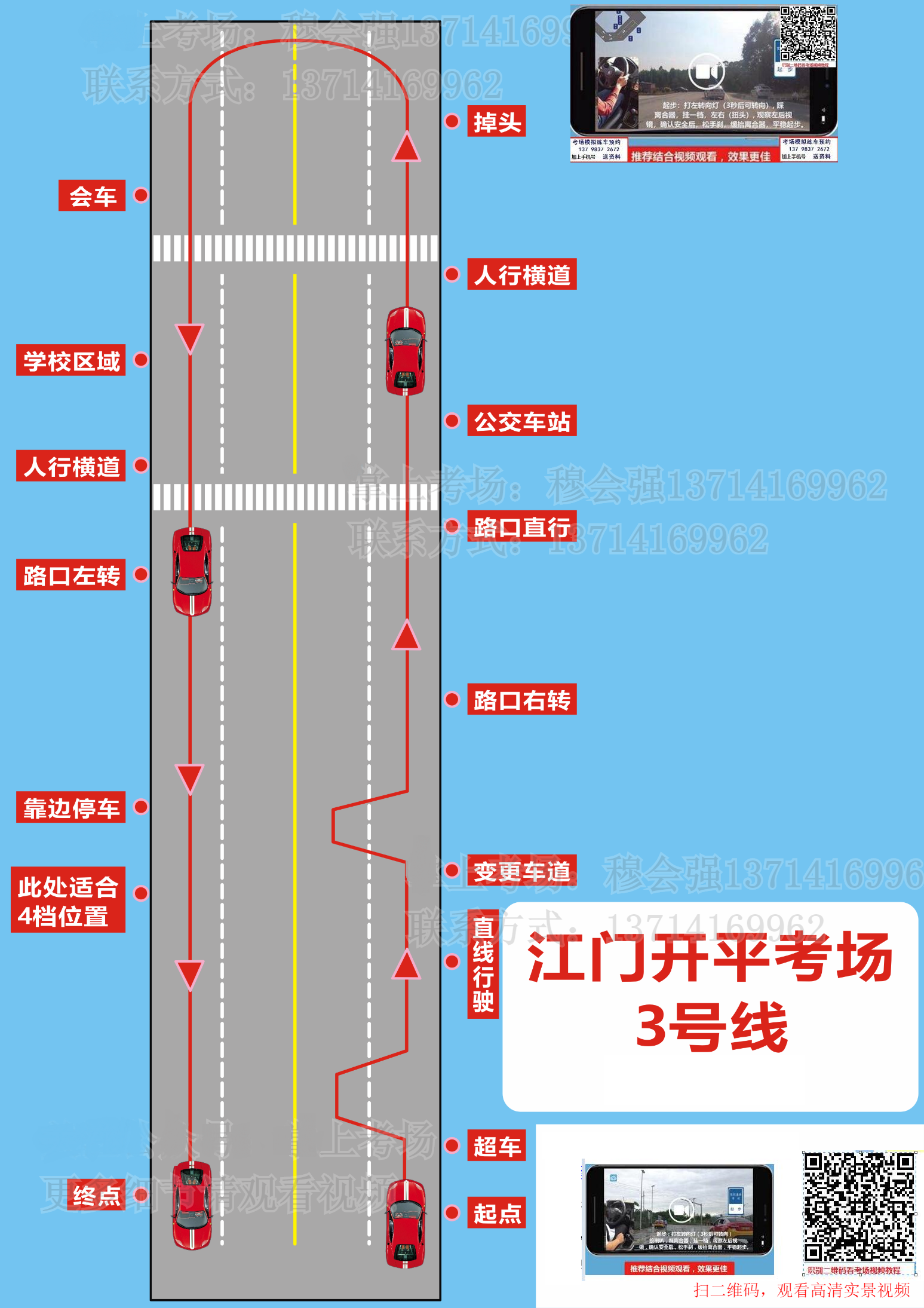 江门开平科目三考场路线图最新高清视频线路图3.png