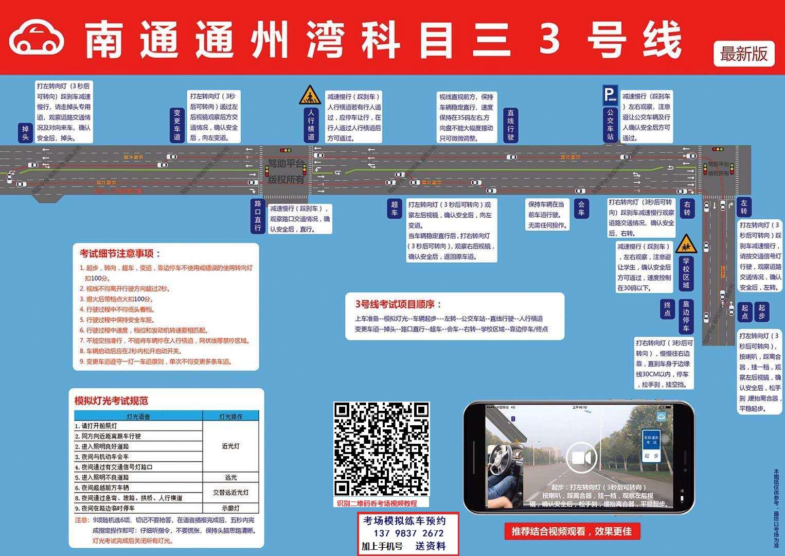 南通通州灣科目三考場視頻高清路線圖詳細講解最新版模擬考試陪練攻略