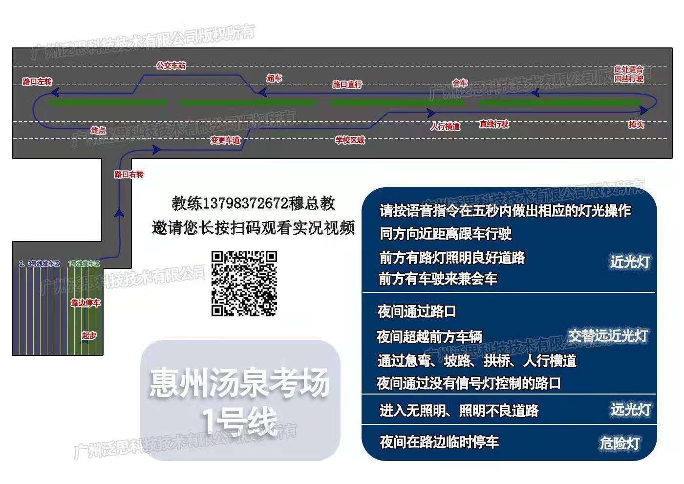 惠州湯泉科目三考場考試視頻教學模擬練車路線圖注意事項技巧流程詳細